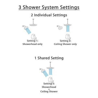 Delta Trinsic Matte Black Integrated Diverter Shower System with Large Rain Ceiling Showerhead and Multi-Setting Wall Mount Showerhead SS27T859BL7