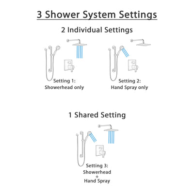 Delta Ara Matte Black Finish Shower System with Integrated Diverter Control, Wall Mount Rain Showerhead, and Hand Shower with Grab Bar SS27T867BL3