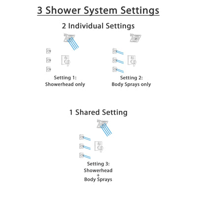 Delta Ara Dual Thermostatic Control Handle Stainless Steel Finish Shower System, Integrated Diverter, Showerhead, and 3 Body Sprays SS27T867SS12