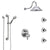 Delta Trinsic Chrome Shower System with Dual Thermostatic Control, Integrated Diverter, Showerhead, 3 Body Sprays, and Grab Bar Hand Shower SS27T9592