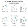 Delta Trinsic Chrome Dual Thermostatic Control Integrated Diverter Shower System, Dual Showerhead, 3 Body Sprays, and Grab Bar Hand Shower SS27T9599