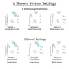Delta Trinsic Venetian Bronze Dual Thermostatic Control Integrated Diverter Shower System, Showerhead, 3 Body Sprays, and Hand Shower SS27T959RB4