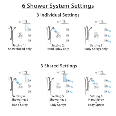 Delta Ara Chrome Shower System with Dual Thermostatic Control, Integrated Diverter, Showerhead, 3 Body Sprays, and Hand Shower with Grab Bar SS27T9672