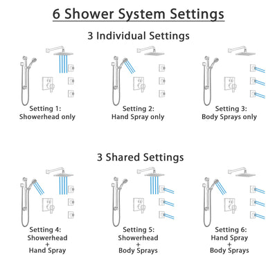 Delta Ara Venetian Bronze Dual Thermostatic Control Integrated Diverter Shower System, Showerhead, 3 Body Sprays, and Grab Bar Hand Spray SS27T967RB12