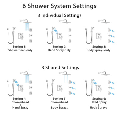 Delta Ara Dual Thermostatic Control Stainless Steel Finish Shower System, Integrated Diverter, Showerhead, 3 Body Sprays, and Hand Shower SS27T967SS12