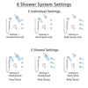 Delta Cassidy Venetian Bronze Dual Thermostatic Control Integrated Diverter Shower System, Showerhead, 3 Body Sprays, and Hand Shower SS27T997RB2